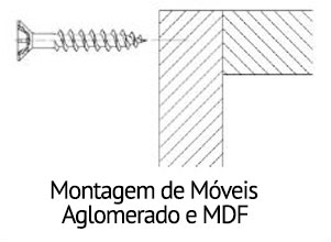 Banner Montagem Móveis